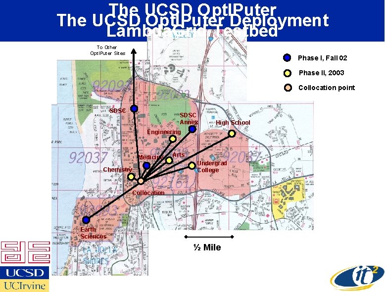 The UCSD Opt. IPuter Deployment Lambda. Grid Testbed To Other Opt. IPuter Sites Phase