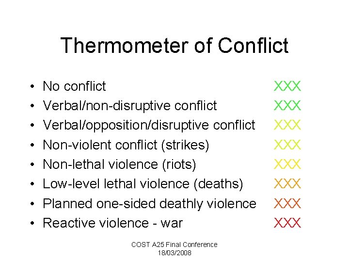 Thermometer of Conflict • • No conflict Verbal/non-disruptive conflict Verbal/opposition/disruptive conflict Non-violent conflict (strikes)