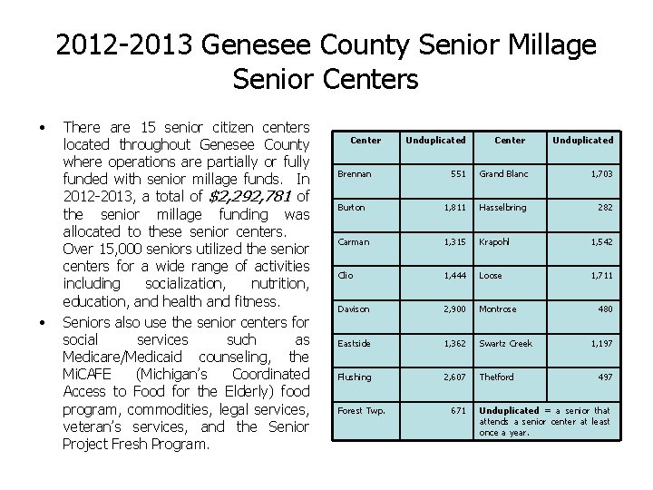 2012 -2013 Genesee County Senior Millage Senior Centers • • There are 15 senior