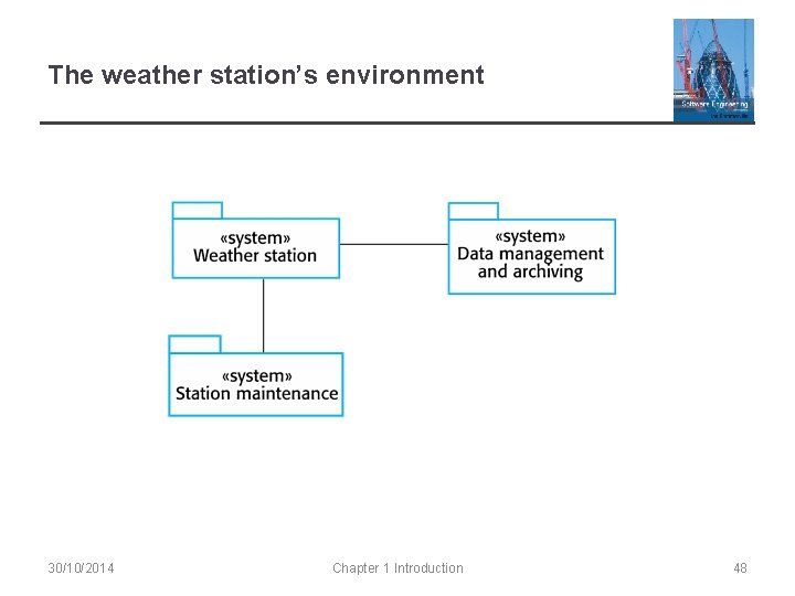 The weather station’s environment 30/10/2014 Chapter 1 Introduction 48 