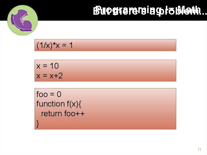 Programming != Math But there’s a problem. . . (1/x)*x = 10 x =