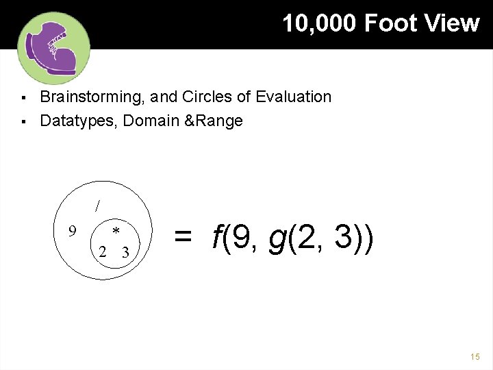 10, 000 Foot View § § Brainstorming, and Circles of Evaluation Datatypes, Domain &Range