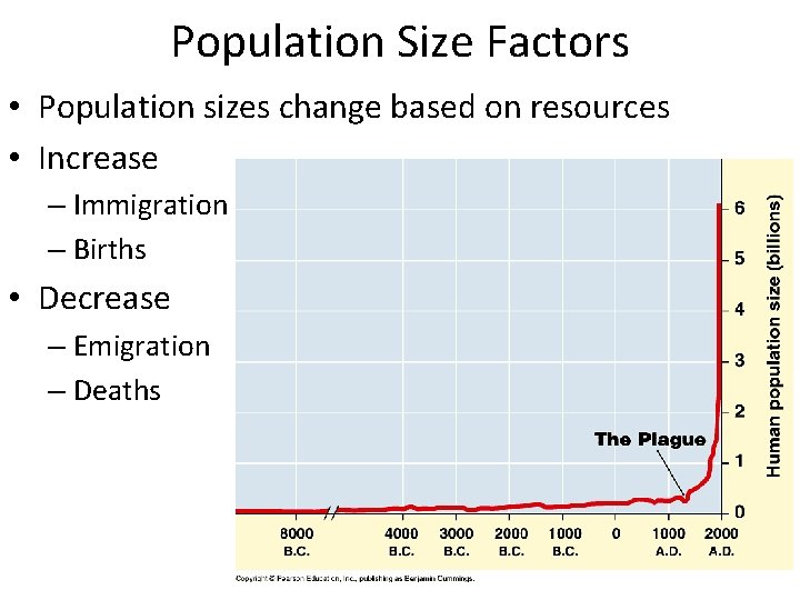 Population Size Factors • Population sizes change based on resources • Increase – Immigration