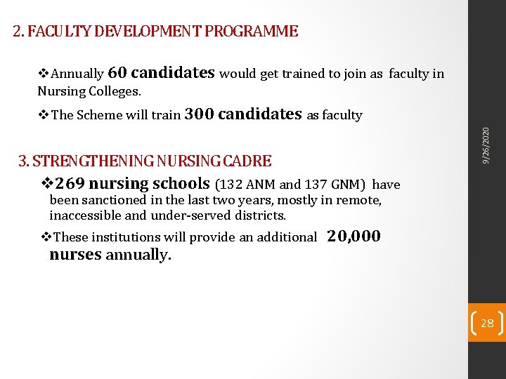 2. FACULTY DEVELOPMENT PROGRAMME v. Annually 60 candidates would get trained to join as