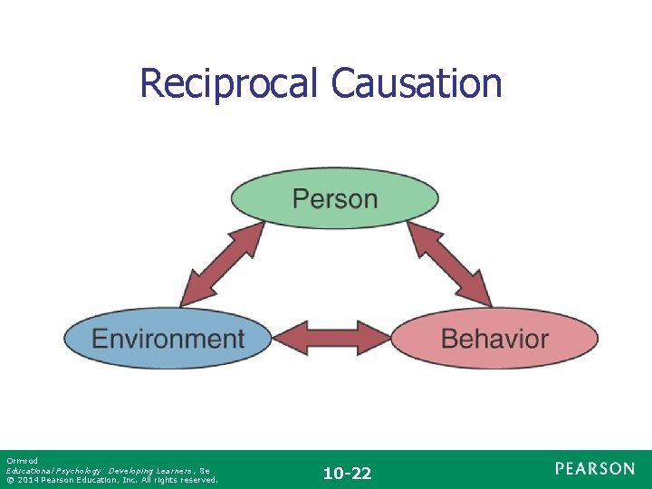 Reciprocal Causation Ormrod Educational Psychology: Developing Learners , 8 e © 2014 Pearson Education,