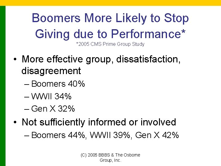 Boomers More Likely to Stop Giving due to Performance* *2005 CMS Prime Group Study