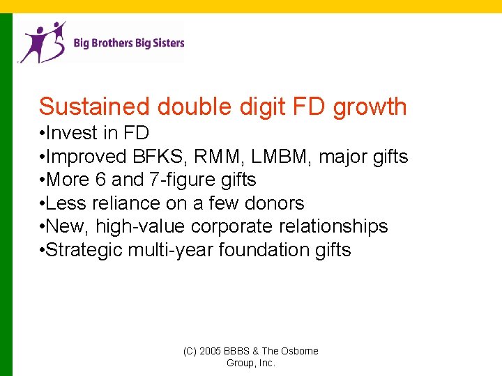 Sustained double digit FD growth • Invest in FD • Improved BFKS, RMM, LMBM,