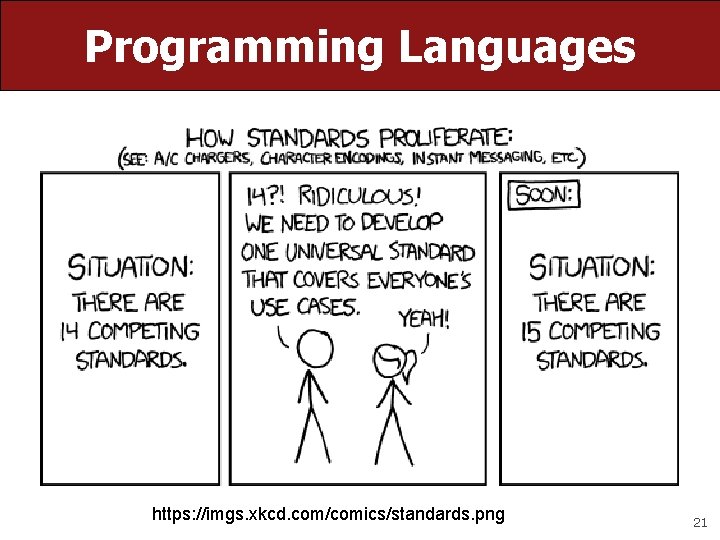 Programming Languages https: //imgs. xkcd. com/comics/standards. png 21 Programming Languages https: //imgs. xkcd. com/comics/standards. png 21