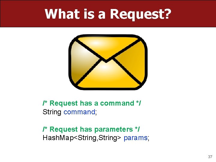 What is a Request? /* Request has a command */ String command; /* Request What is a Request? /* Request has a command */ String command; /* Request