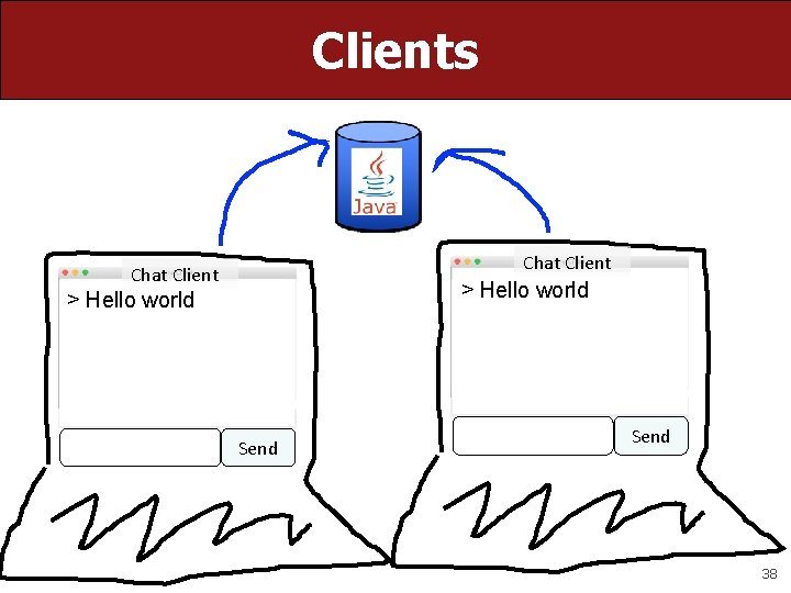 Clients Chat Client > Hello world Send 38 Clients Chat Client > Hello world Send 38