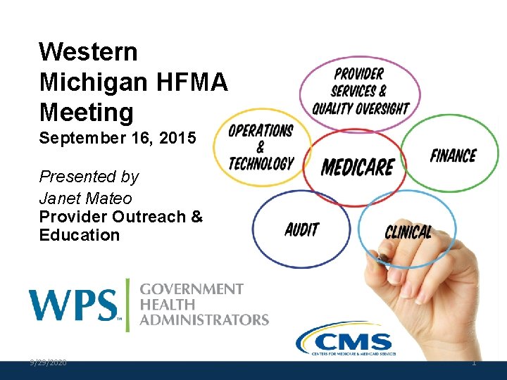 Western Michigan HFMA Meeting September 16, 2015 Presented by Janet Mateo Provider Outreach &