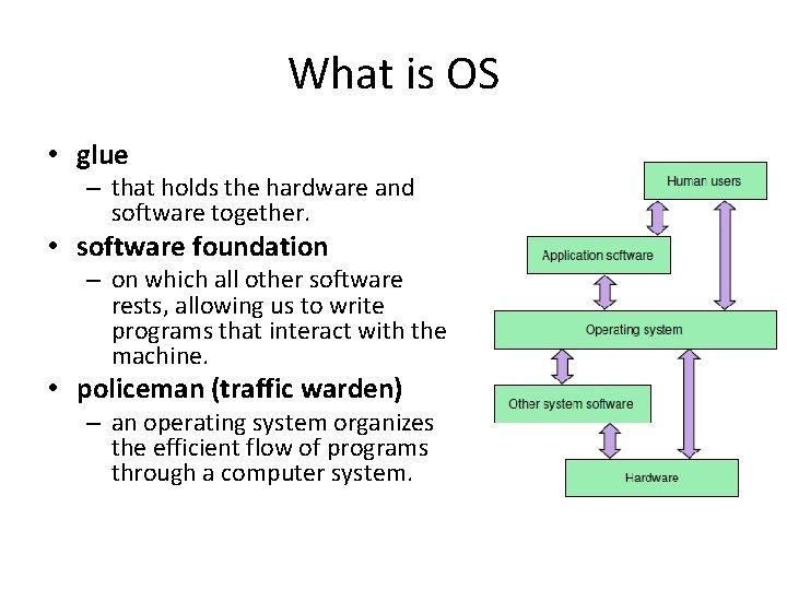 What is OS • glue – that holds the hardware and software together. •