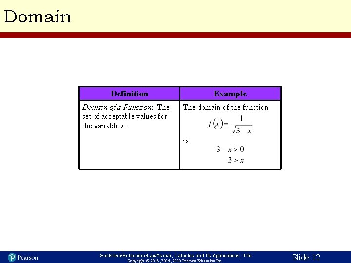 Domain Definition Domain of a Function: The set of acceptable values for the variable Domain Definition Domain of a Function: The set of acceptable values for the variable
