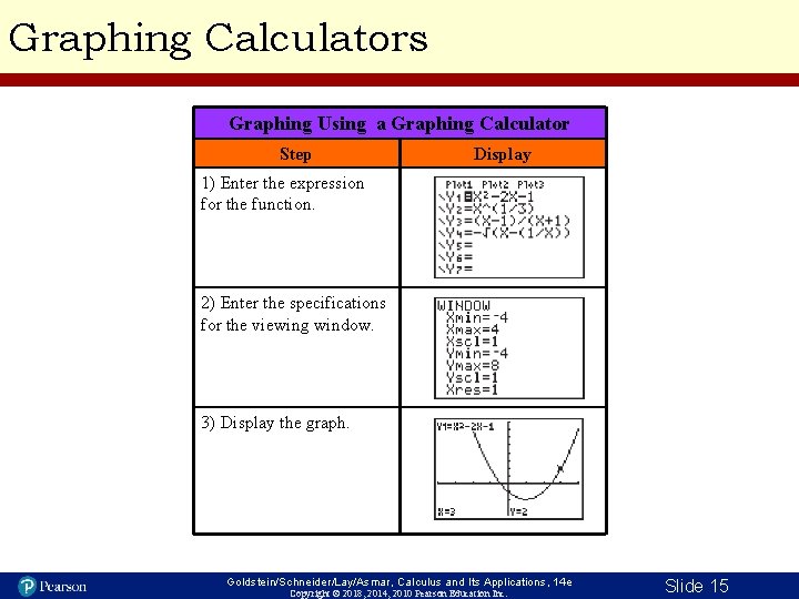 Graphing Calculators Graphing Using a Graphing Calculator Step Display 1) Enter the expression for