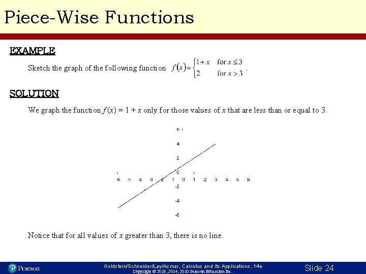 Piece-Wise Functions EXAMPLE Sketch the graph of the following function . SOLUTION We graph