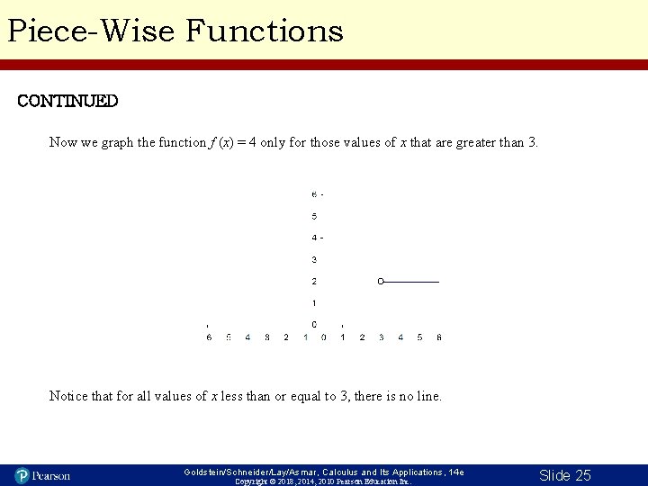 Piece-Wise Functions CONTINUED Now we graph the function f (x) = 4 only for Piece-Wise Functions CONTINUED Now we graph the function f (x) = 4 only for