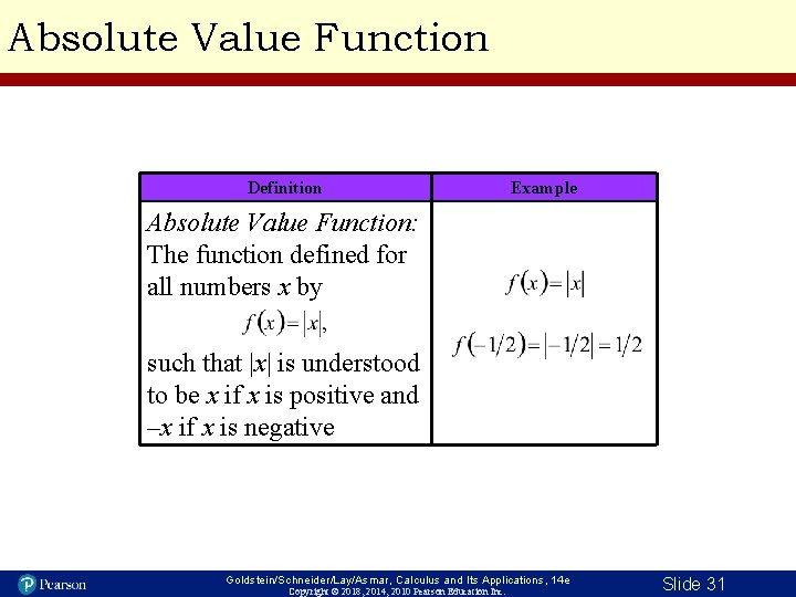 Absolute Value Function Definition Example Absolute Value Function: The function defined for all numbers