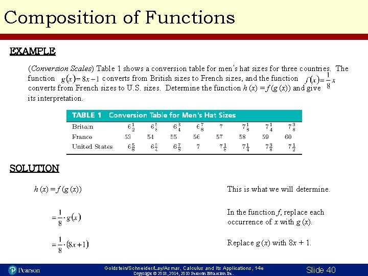 Composition of Functions EXAMPLE (Conversion Scales) Table 1 shows a conversion table for men’s