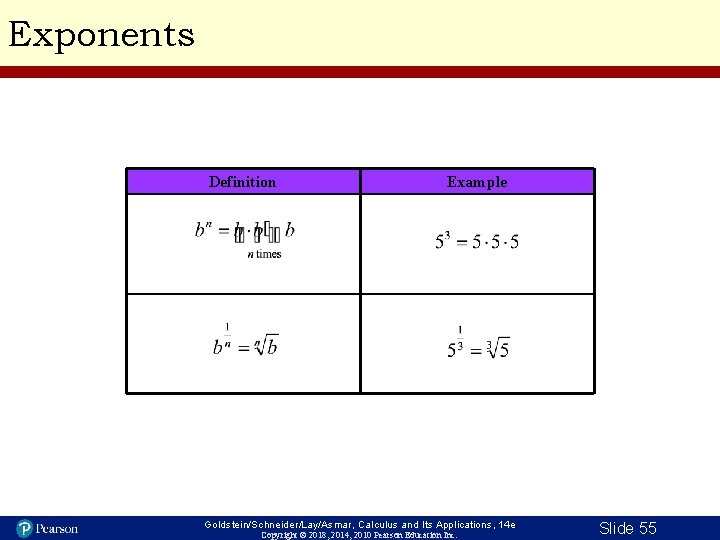 Exponents Definition Example Goldstein/Schneider/Lay/Asmar, Calculus and Its Applications, 14 e Copyright © 2018, 2014,