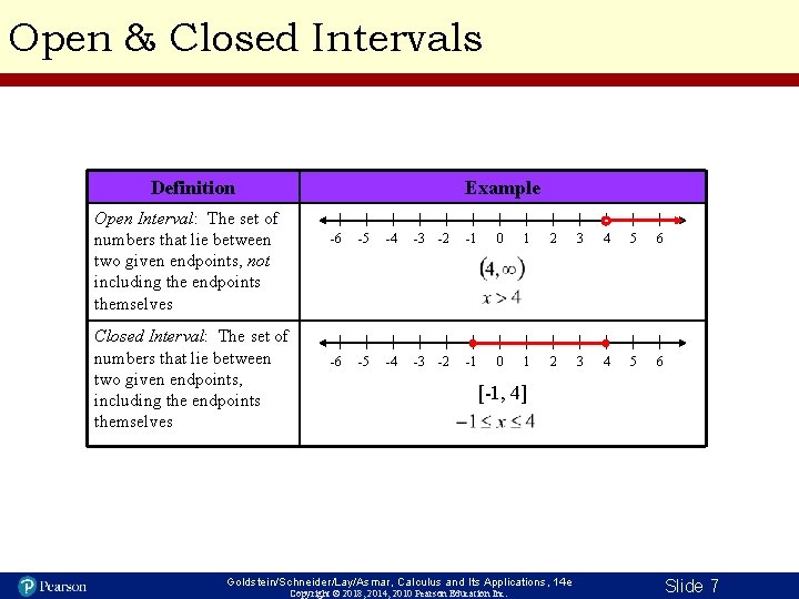 Open & Closed Intervals Definition Open Interval: The set of numbers that lie between