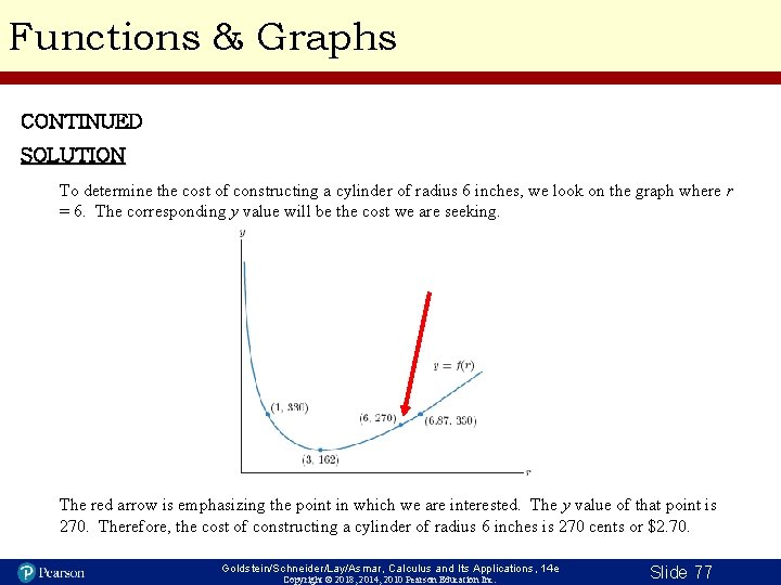 Functions & Graphs CONTINUED SOLUTION To determine the cost of constructing a cylinder of Functions & Graphs CONTINUED SOLUTION To determine the cost of constructing a cylinder of