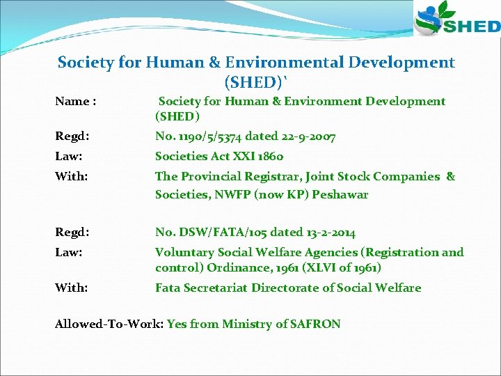 Society for Human & Environmental Development (SHED)` Name : Society for Human & Environment