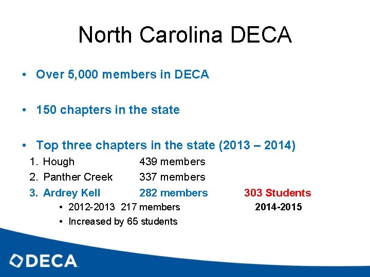 North Carolina DECA • Over 5, 000 members in DECA • 150 chapters in