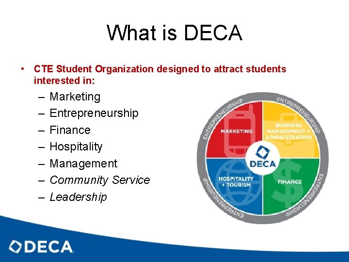 What is DECA • CTE Student Organization designed to attract students interested in: –