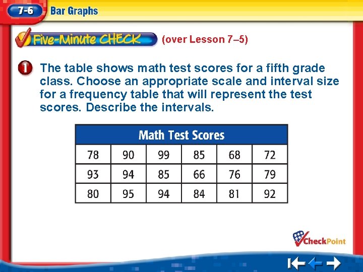 (over Lesson 7– 5) The table shows math test scores for a fifth grade