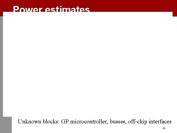 Power estimates Unknown blocks: GP microcontroller, busses, off-chip interfaces 22 