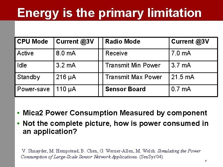 Energy is the primary limitation CPU Mode Current @3 V Radio Mode Current @3