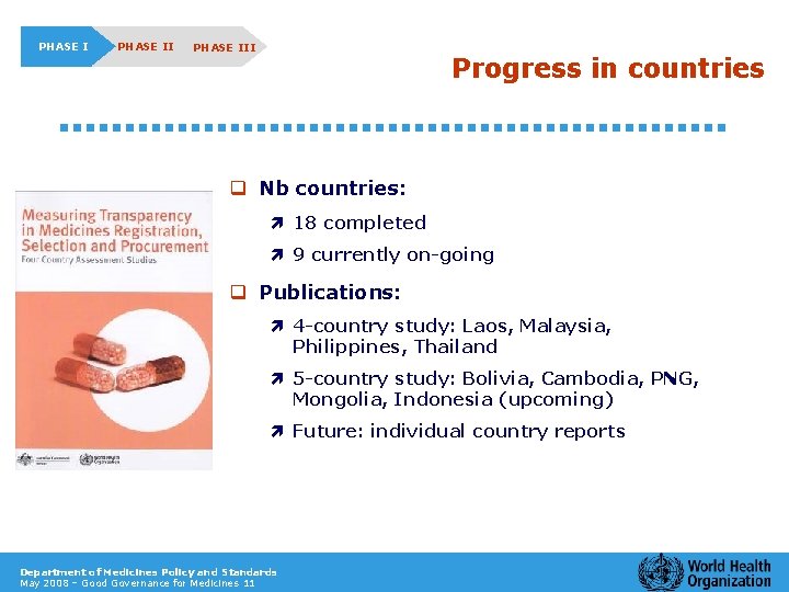 PHASE III Progress in countries q Nb countries: ì 18 completed ì 9 currently