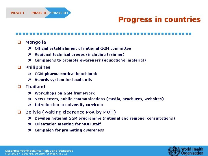 PHASE III Progress in countries q Mongolia ì Official establishment of national GGM committee