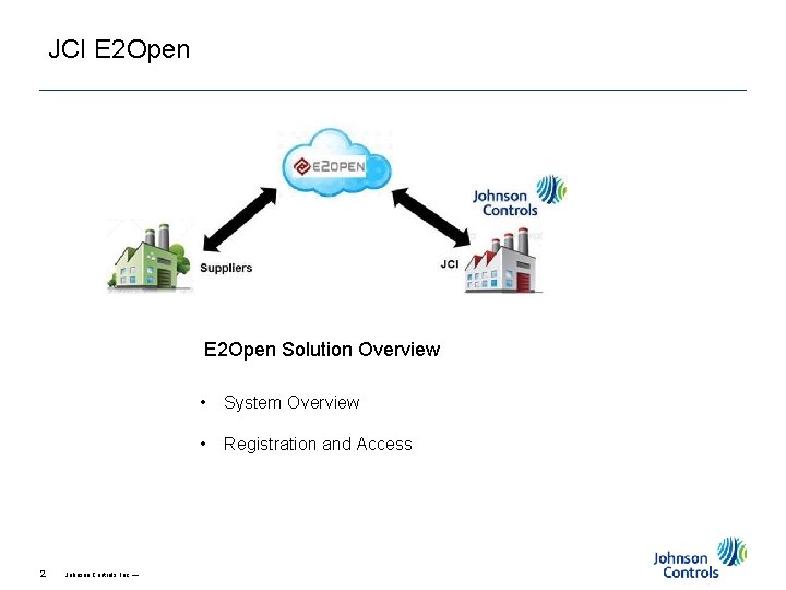 JCI E 2 Open Solution Overview 2 Johnson Controls, Inc. — • System Overview JCI E 2 Open Solution Overview 2 Johnson Controls, Inc. — • System Overview