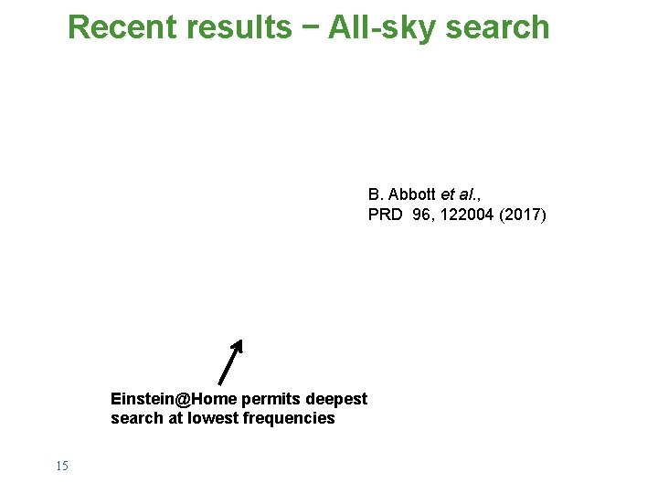 Recent results – All-sky search B. Abbott et al. , PRD 96, 122004 (2017)