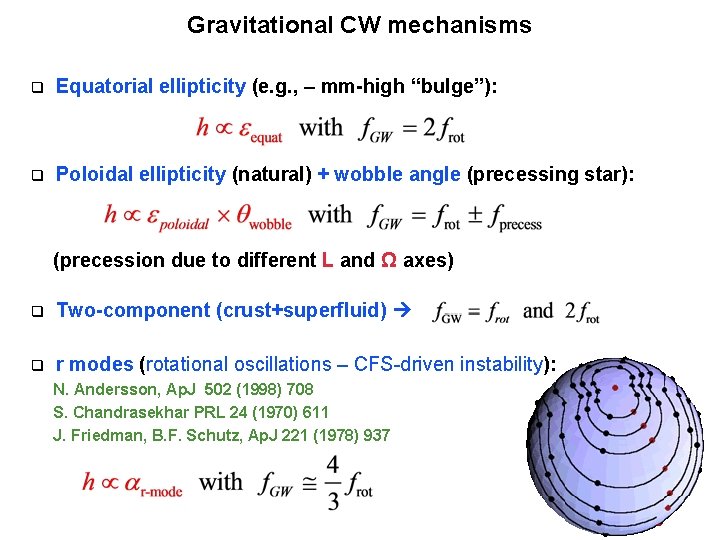 Gravitational CW mechanisms q Equatorial ellipticity (e. g. , – mm-high “bulge”): q Poloidal