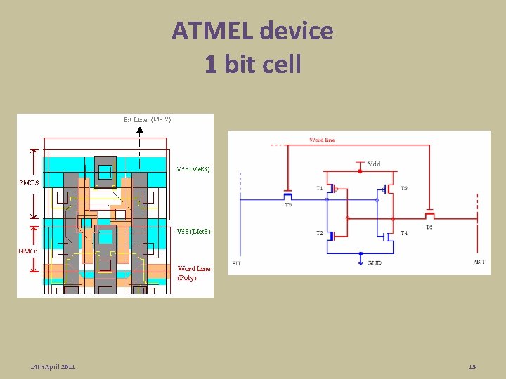 ATMEL device 1 bit cell 14 th April 2011 13 ATMEL device 1 bit cell 14 th April 2011 13
