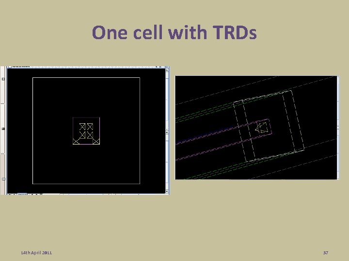 One cell with TRDs 14 th April 2011 37 One cell with TRDs 14 th April 2011 37