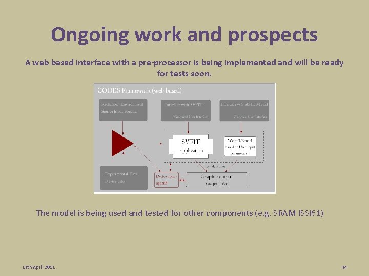 Ongoing work and prospects A web based interface with a pre-processor is being implemented Ongoing work and prospects A web based interface with a pre-processor is being implemented