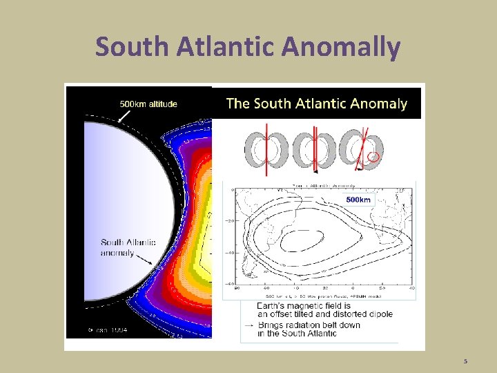South Atlantic Anomally 5 South Atlantic Anomally 5