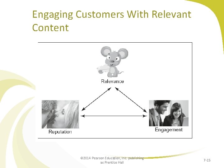 Engaging Customers With Relevant Content © 2014 Pearson Education, Inc. publishing as Prentice Hall