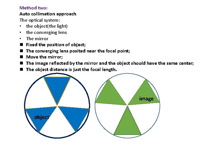 Method two: Auto collimation approach The optical system: • the object(the light) • the