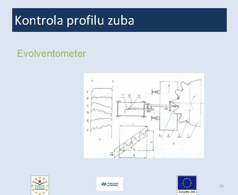 Kontrola profilu zuba Evolventometer 15 