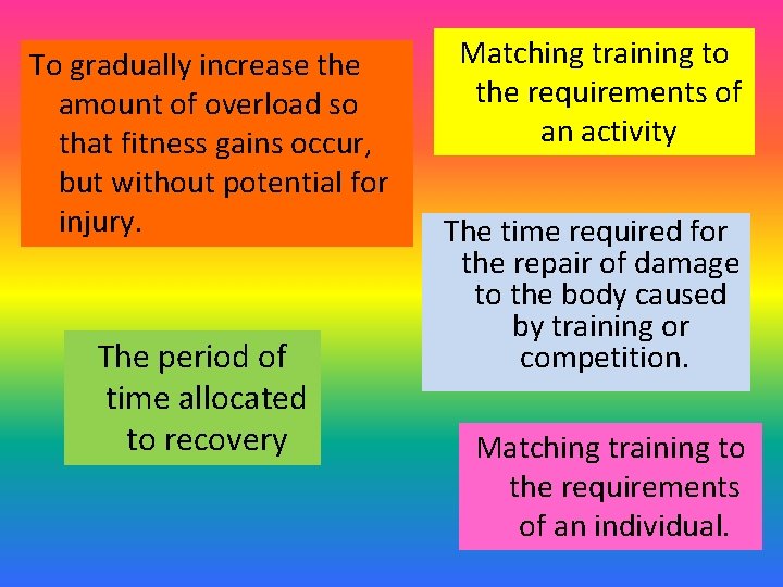 To gradually increase the amount of overload so that fitness gains occur, but without