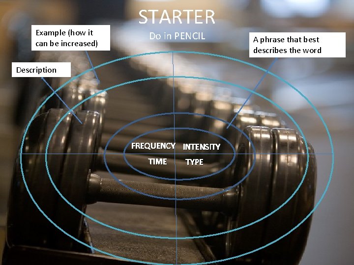 Example (how it can be increased) STARTER Do in PENCIL Description FREQUENCY INTENSITY TIME