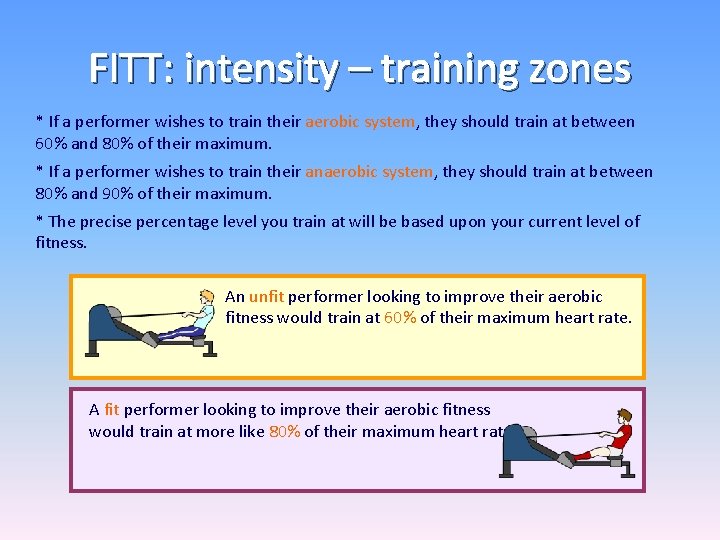 FITT: intensity – training zones * If a performer wishes to train their aerobic