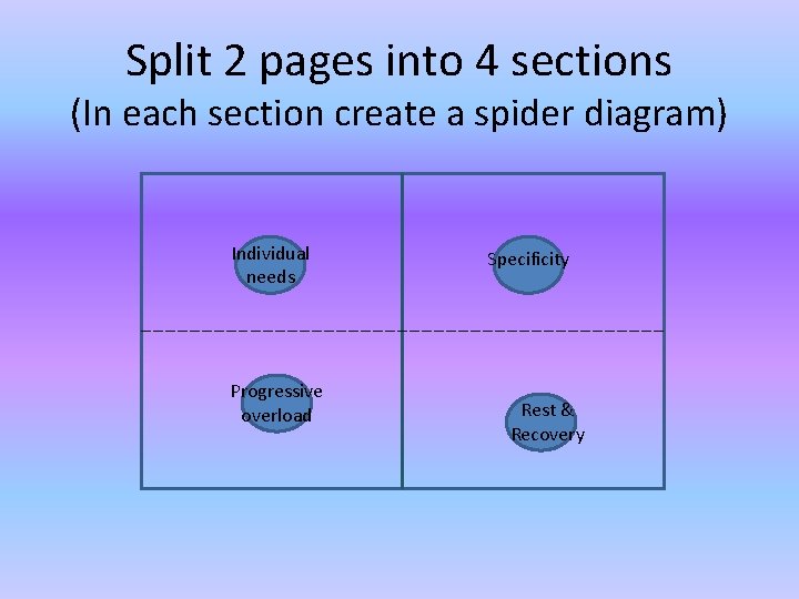 Split 2 pages into 4 sections (In each section create a spider diagram) Individual