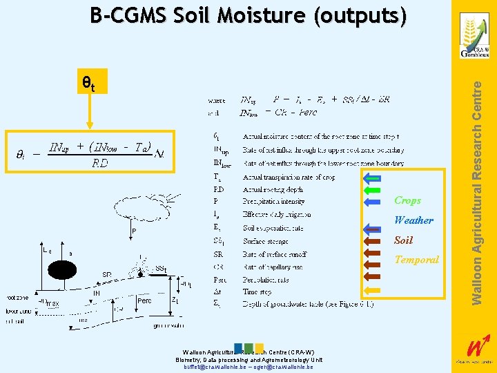 θt Crops Weather Soil Temporal Walloon Agricultural Research Centre (CRA-W) Biometry, Data processing and