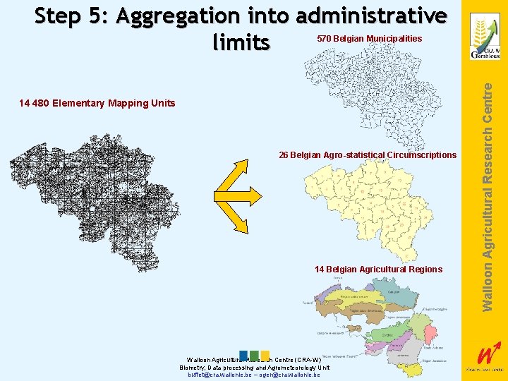 Step 5: Aggregation into administrative limits 14 480 Elementary Mapping Units 26 Belgian Agro-statistical
