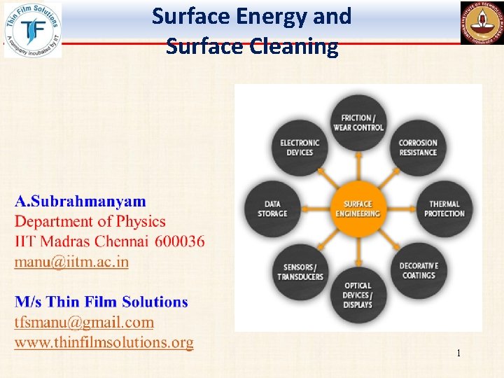 Surface Energy and Surface Cleaning 1 